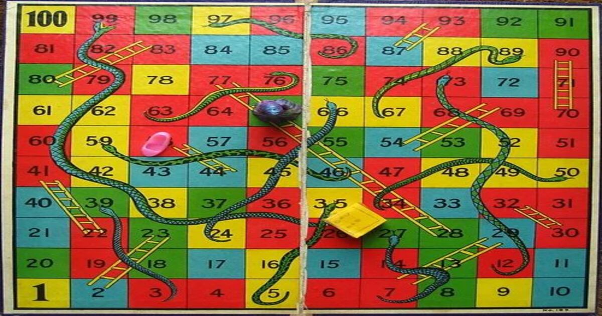 Snake and Ladder Board Game