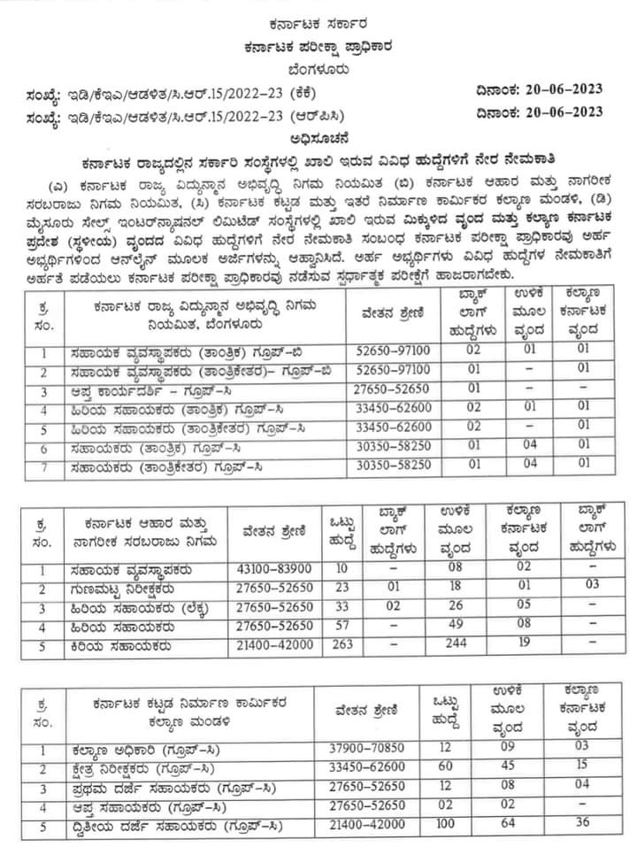 Govt Job Recruitment