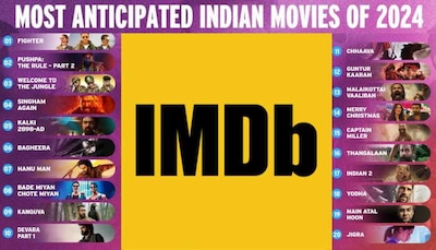 IMDB