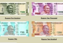 RBI: ನೋಟುಗಳಲ್ಲಿನ ಗಾಂಧಿ ಫೋಟೋ ಬದಲಾವಣೆ ವಿಚಾರ – RBI ನಿಯಮವೇನು?